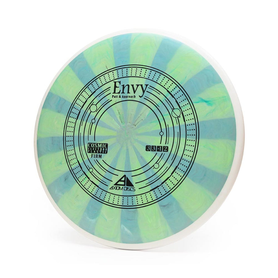 Axiom Envy