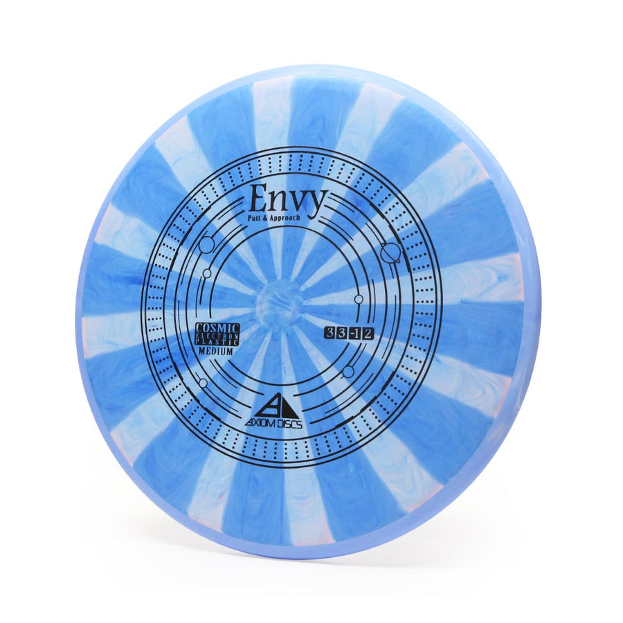 Axiom Envy