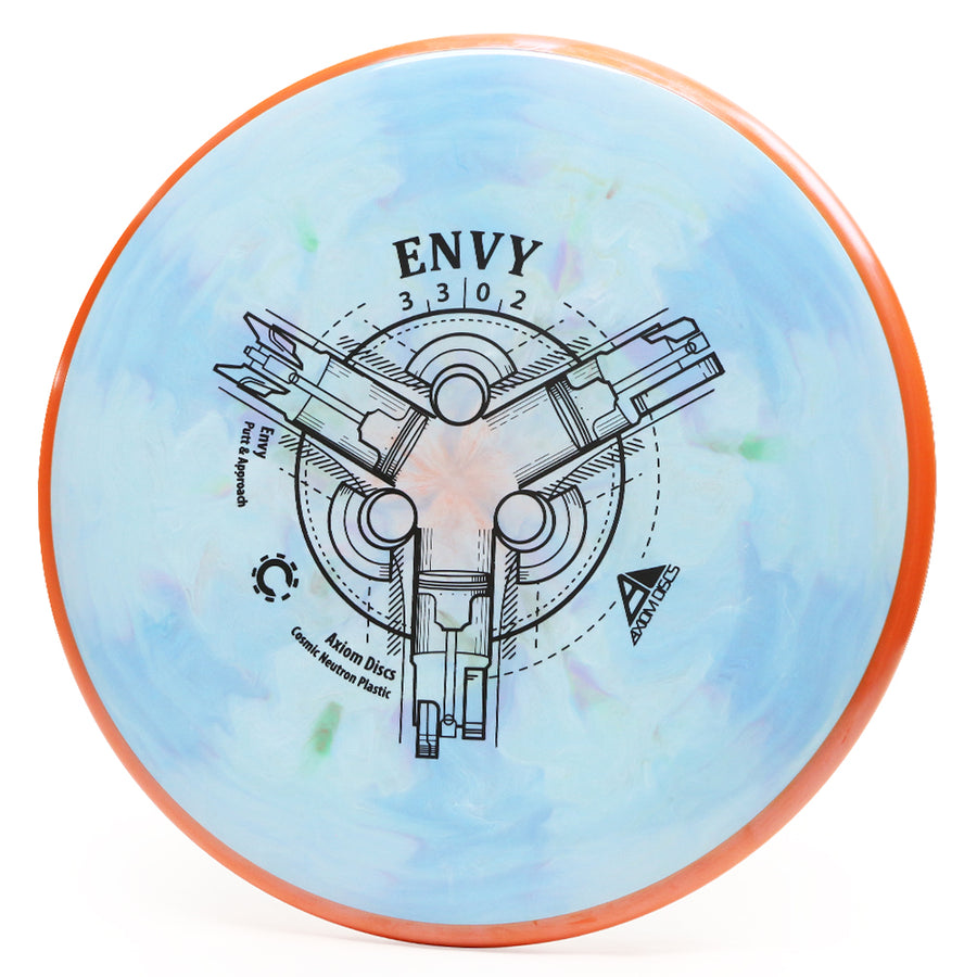 Axiom Envy