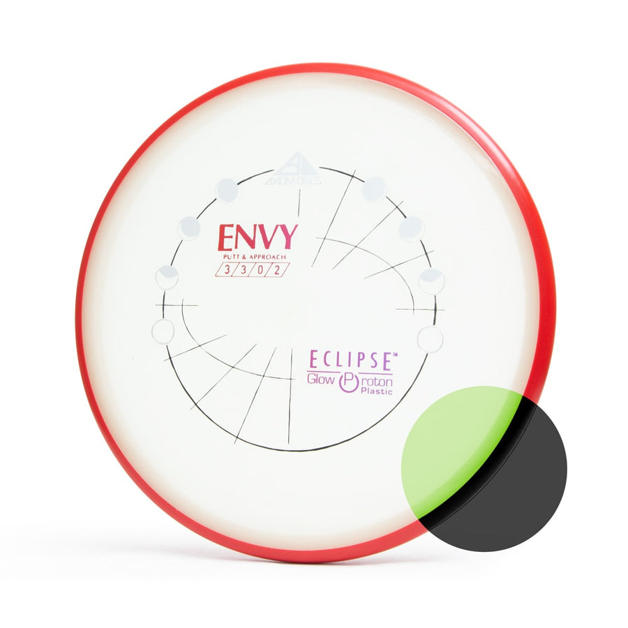 Axiom Envy