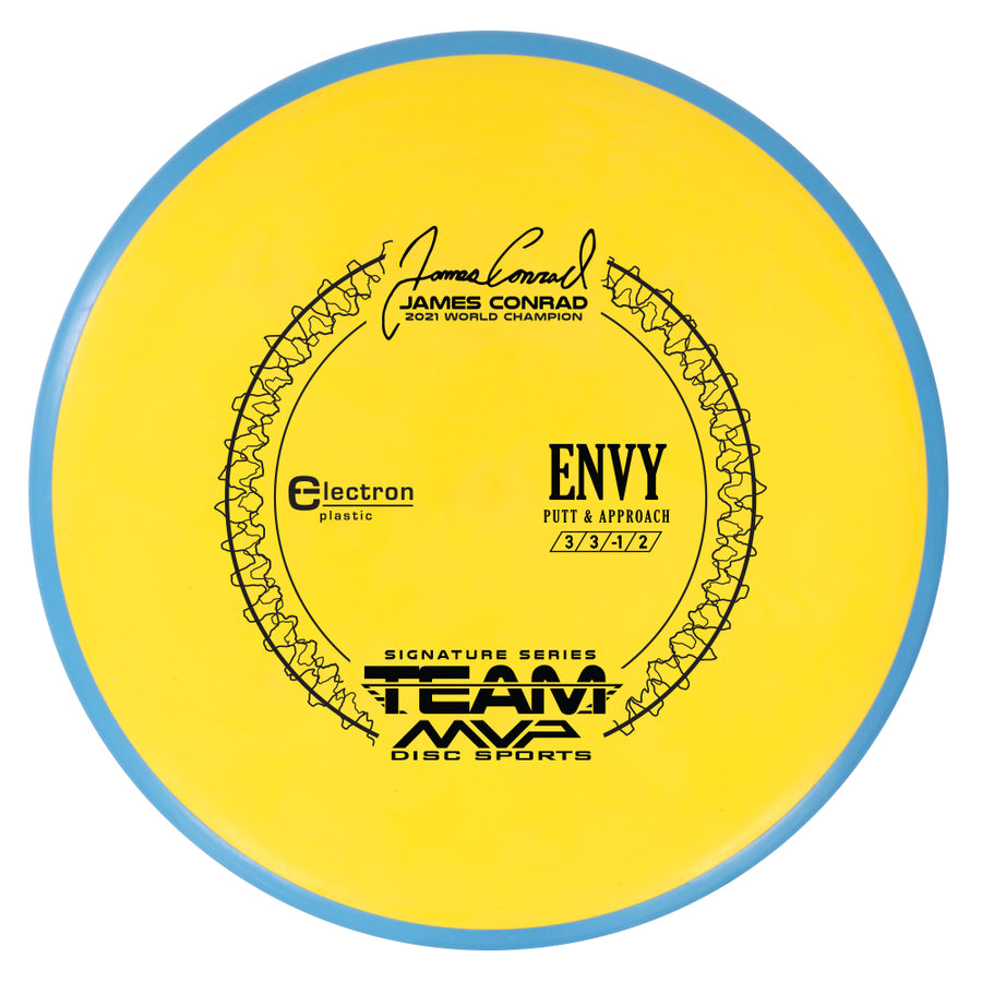 Axiom Envy