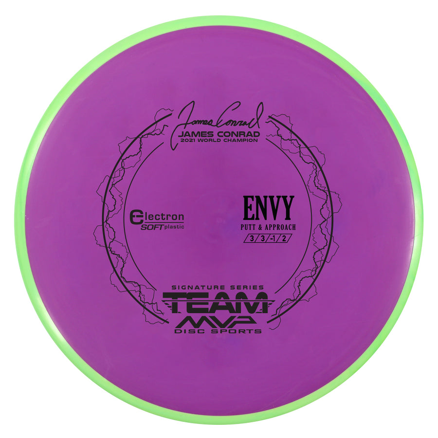 Axiom Envy
