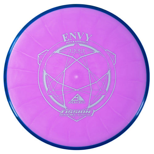 Axiom Envy
