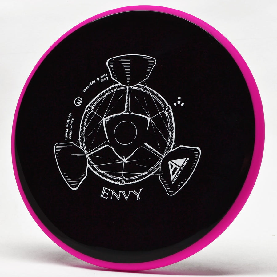 Axiom Envy