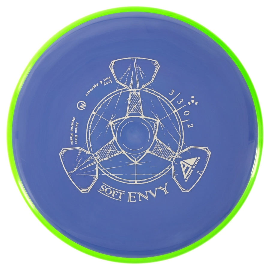 Axiom Envy