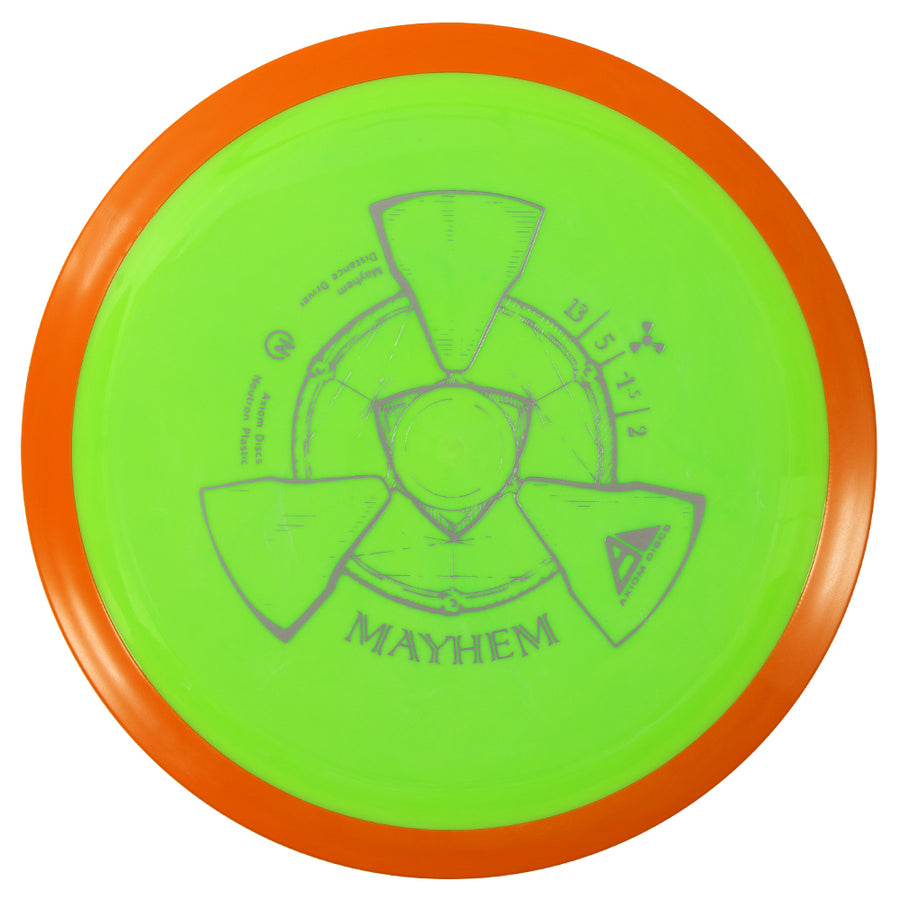 Axiom Mayhem