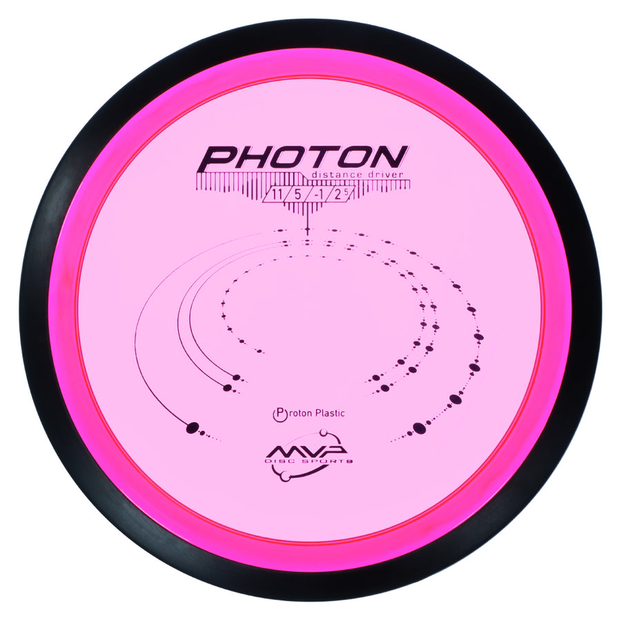 MVP Photon