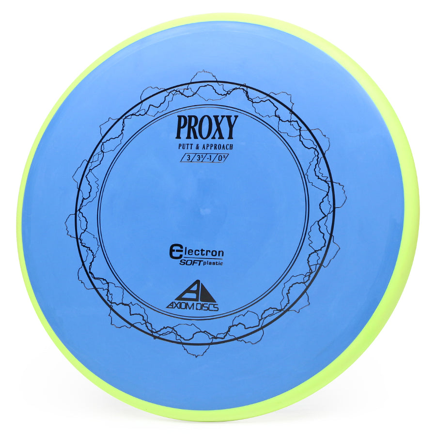 Axiom Proxy