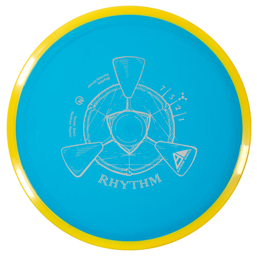 Axiom Rhythm