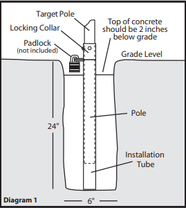 Innova - Discatcher Pro 28 Installation Tube